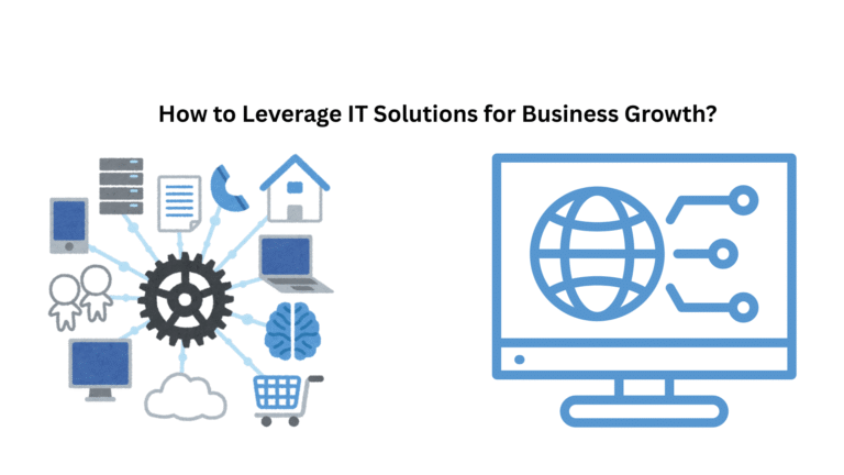 Diagram showing how IT solutions like cloud, data, and e-commerce drive business growth and efficiency.