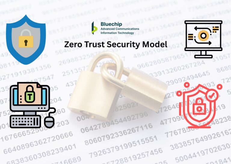 Bluechip Zero Trust Security Model banner with a padlock, shield, and security icons