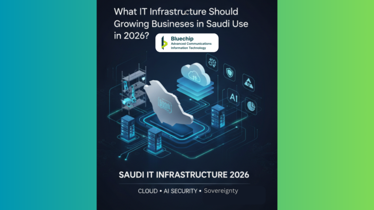 3D digital illustration by Bluechip-Saudi showing modern IT infrastructure for 2026 including Cloud computing, AI-powered security, and data sovereignty solutions for businesses in Saudi Arabia.