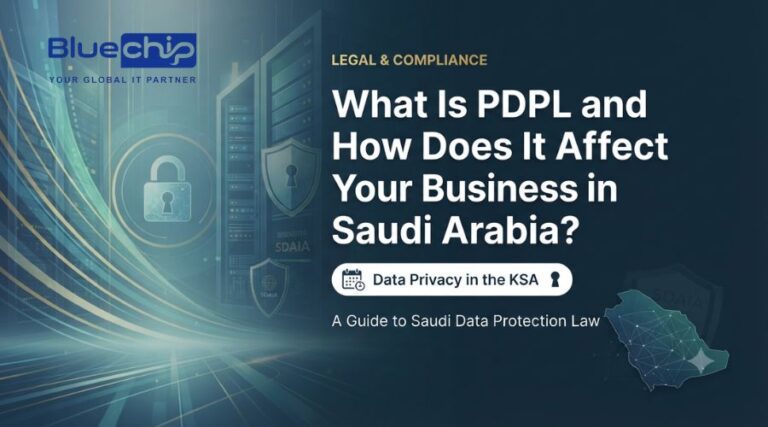 Featured image for "What Is PDPL and How Does It Affect Your Business in Saudi Arabia?" with digital server and KSA map graphics.